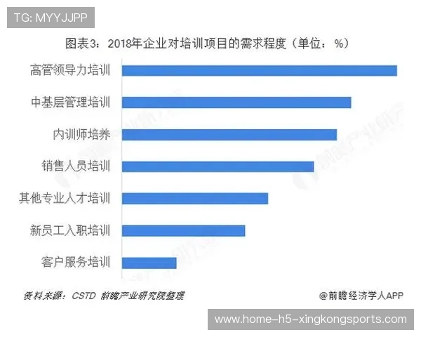 球队教练使用新型数据追踪技术分析表现，球队教练使用新型数据追踪技术分析表现
