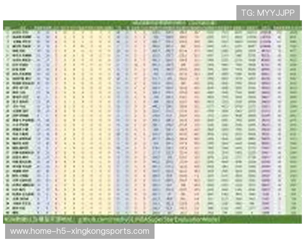 联盟数据分析师为球队提供个性化对手研究报告,nba数据分析师 联盟数据分析师为球队提供个性化对手研究报告,nba数据分析师