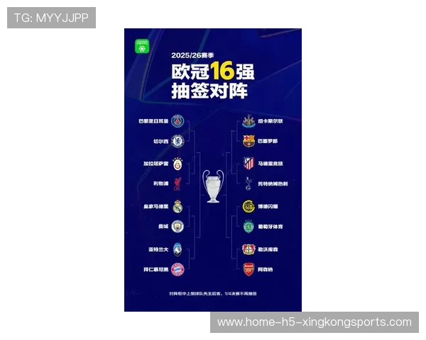 2026年欧冠冠军争夺形势最新分析